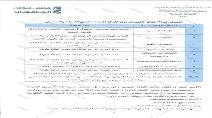 تشمل 8 فئات.. إعفاء ذوي الإعاقة من اختبار