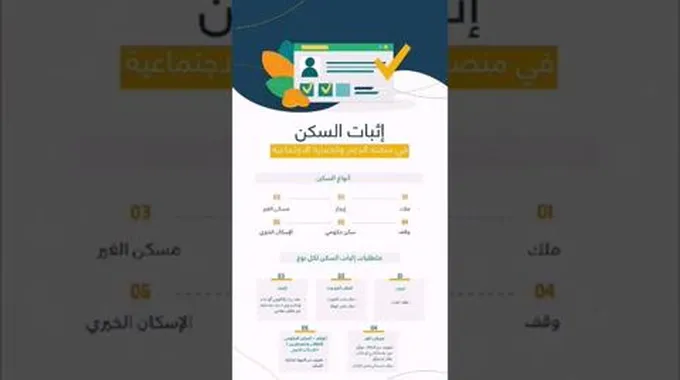 “اثبات السكن في الضمان الاجتماعي المطور 1445”