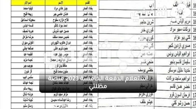 منصة مظلتي الوجبة التاسعة دفعة خامسة 2023