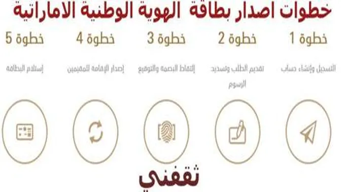 خطوات اصدار بطاقة الهوية الوطنية في الامارات