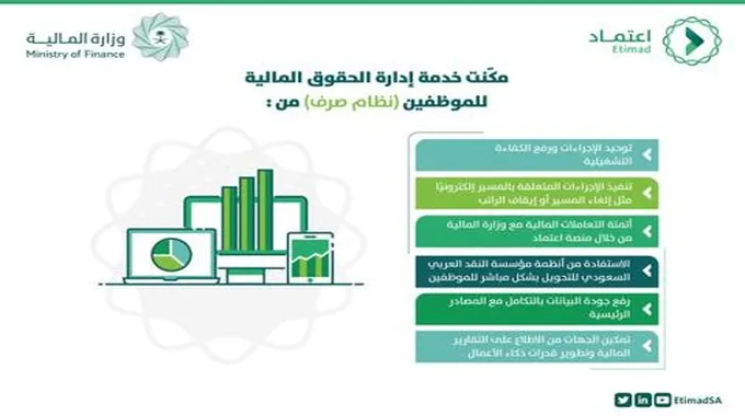 رابط منصة اعتماد الاستعلام عن الراتب والمستحقات