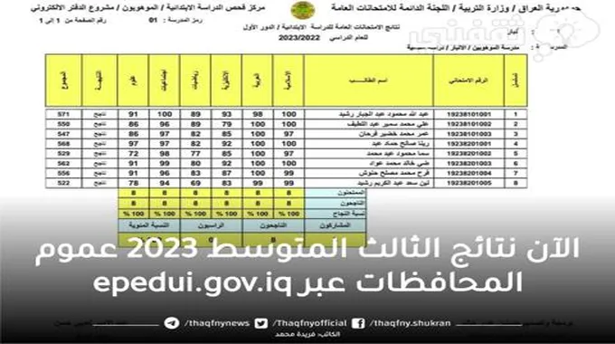 الآن.. نتائج الثالث متوسط الدور الاول 2023 عموم