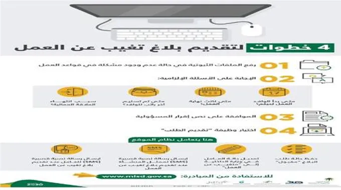 طريقة الاستعلام عن بلاغ التغيب عن العمل