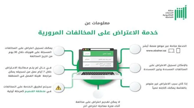 كيفية الاعتراض على المخالفات المرورية في أبشر