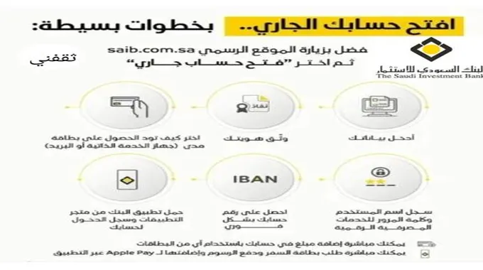 فتح حساب في البنك السعودي للاستثمار والشروط