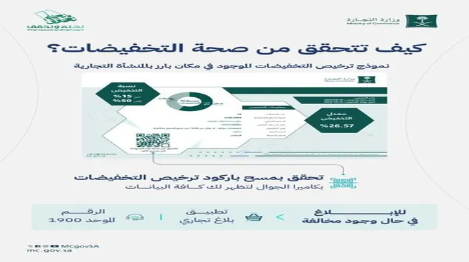 التحقق من التخفيضات الوهمية بوزارة التجارة