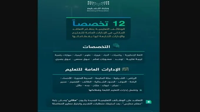 شروط تقديم وظائف المباحث العامة 1445 برتبة عريف