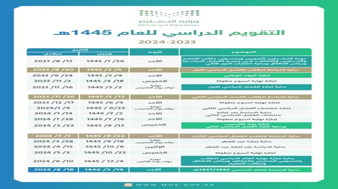 التقويم الدراسي 1445 بالمملكة بعد التعديل