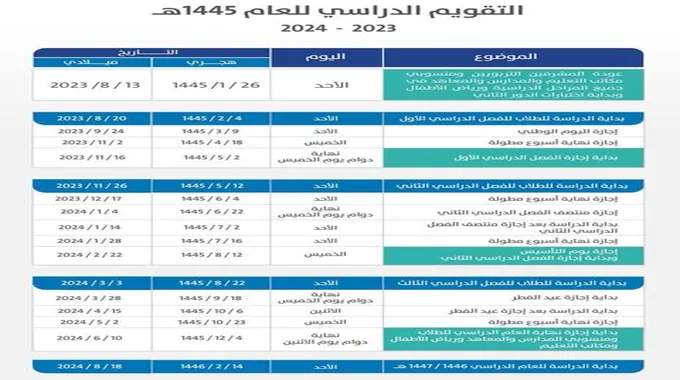 موعد عودة المعلمين والإداريين ١٤٤٥-١٤٤٦ وفقاً