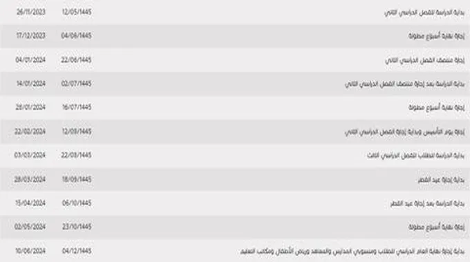 موعد بداية الفصل الدراسي الثاني 1445 والإجازات