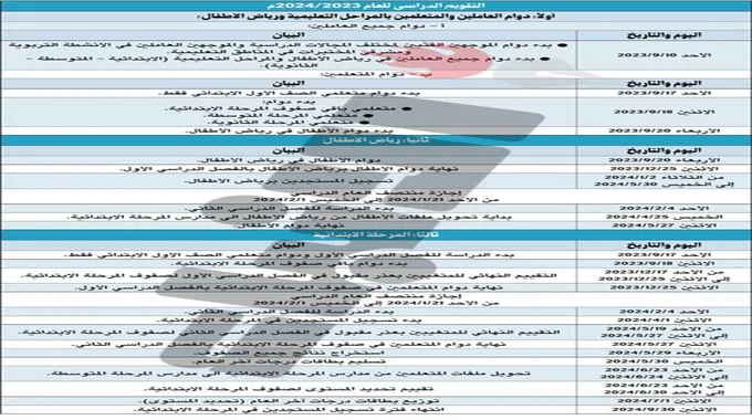 التقويم الدراسي الكويت 2023 2024 فصل أول موعد