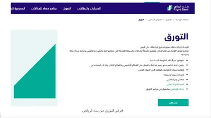 بنك الرياض وقرض التورق وبفترة سداد مريحة شروط