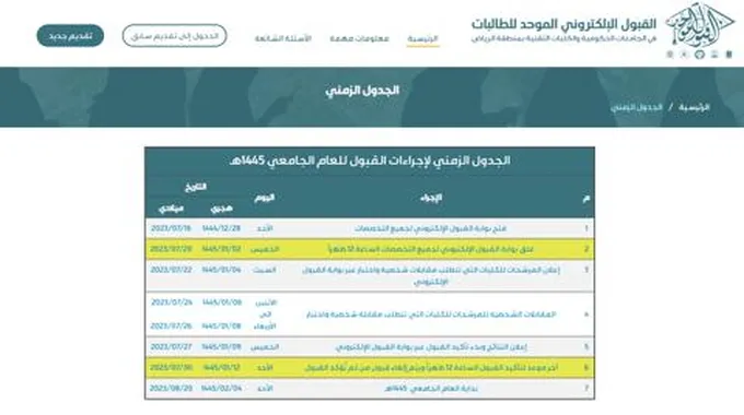 بوابة القبول الموحد للطالبات Rbu-Admit رابط