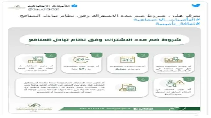 الفئات المستفيدة من منحة الزواج السعودية وكيف