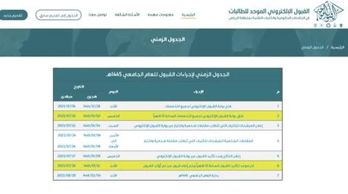 رابط القبول الموحد للطالبات Rgu-Admit.Edu