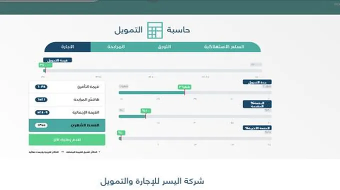 شروط شركة اليسر للتمويل الشخصي بدون كفيل