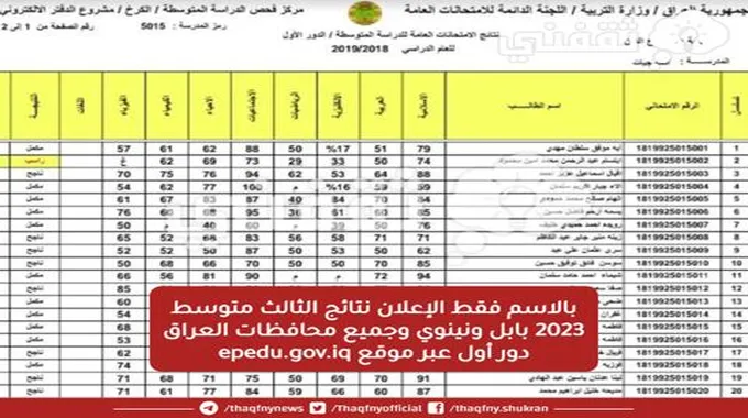 بالاسم فقط الإعلان نتائج الثالث متوسط 2023 بابل