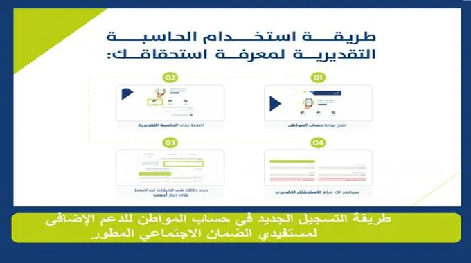 “شروط” التسجيل في حساب المواطن Portal.Ca.Gov.Sa