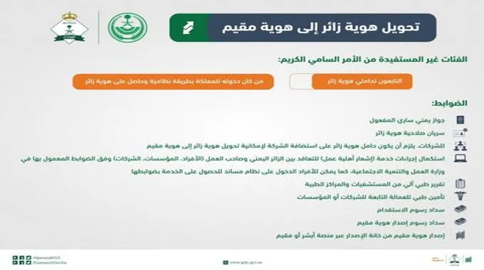 رسوم تحويل الزيارة العائلية إلى إقامة في