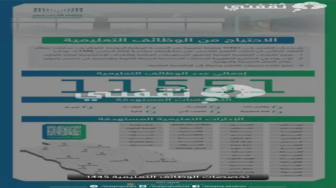 تخصصات الوظائف التعليمية 1445 و شروط ورابط