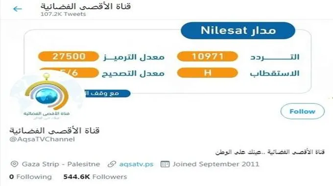 ” بجودة عالية “.. تردد قناة الأقصى الفضائية Al