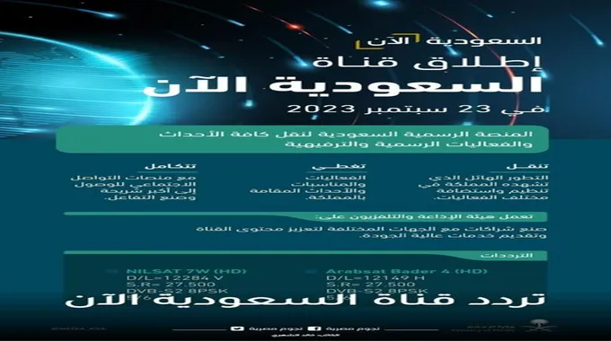 تردد قناة السعودية الآن الجديد 1445 تزامنًا مع