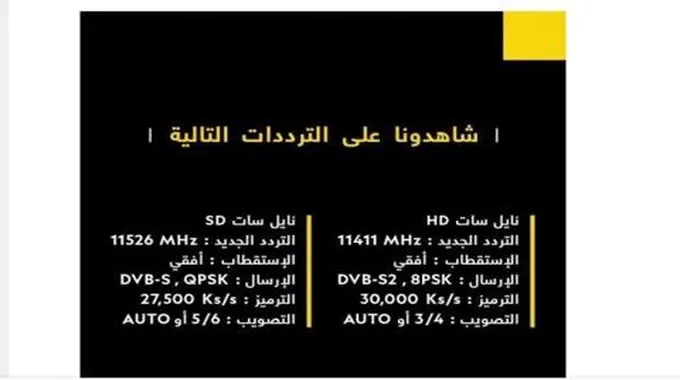 تردد قناة ناشيونال جيوغرافيك عرب سات و نايل سات