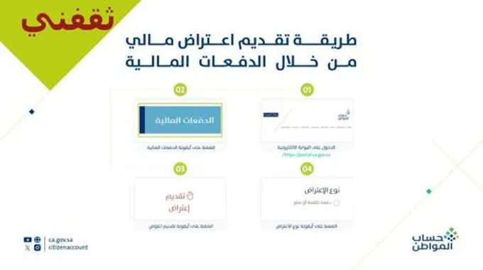 طريقة تقديم اعتراض مالي في برنامج حساب المواطن