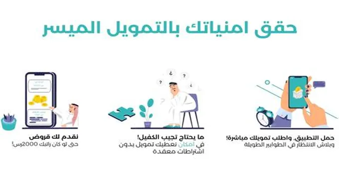 الآن حقق الأمنيات: قرض إمكان لمستفيدي الضمان