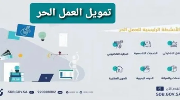 فرصة لرواد الأعمال بالسعودية “قرض العمل الحر”