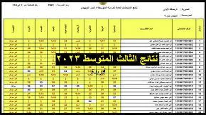 نتائج الثالث المتوسط 2023 العراق الرابط الرسمى