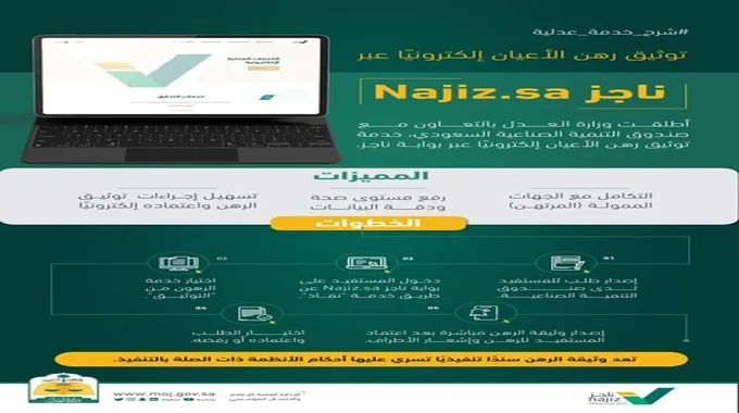 توثيق رهن أعيان الكترونيا بالخطوات الصحيحة من