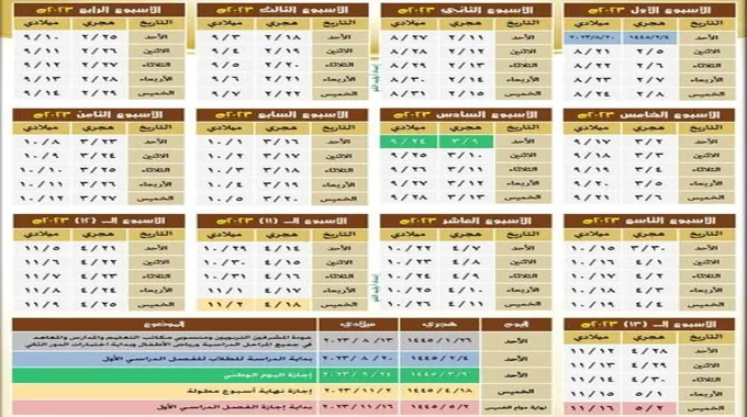 توزيع الأسابيع الدراسية في الفصل الأول الدراسي