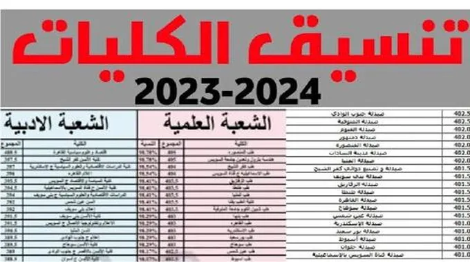 قبل بدء تنسيق الجامعات…كليات ومعاهد تقبل من 60