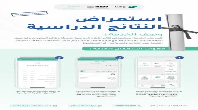 تطبيق توكلنا طريقة استخراج إشعار نتائج الطلاب