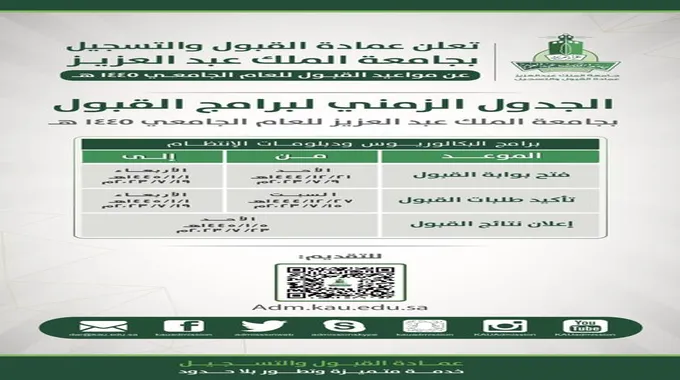 مواعيد التسجيل في الجامعات 1445 السعودية وشروط