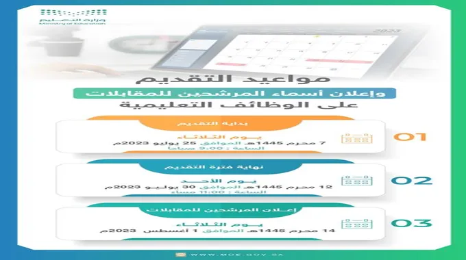 “الإعلان الرسمي حالا” رابط استعلام اسماء