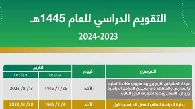 وزارة التعليم السعودي توضح جدول الاختبارات