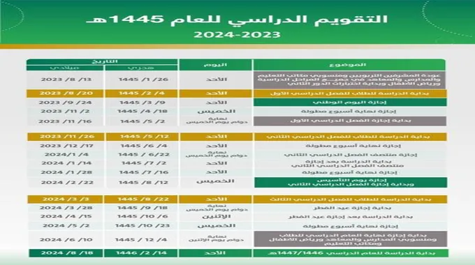 جدول الإجازات والعطل الرسمية في السعودية ١٤٤٥