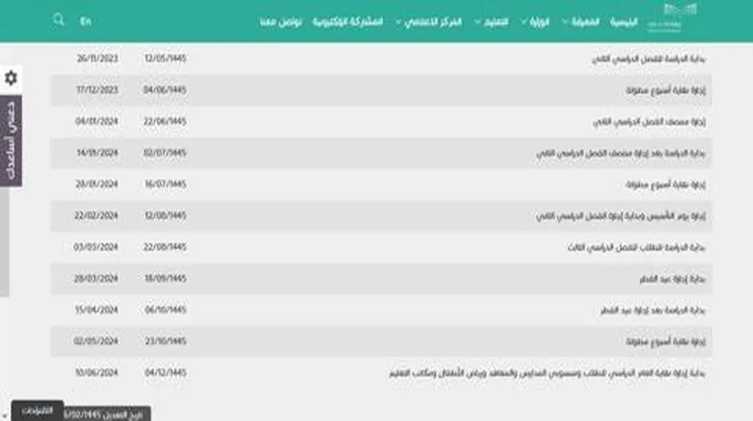 وزارة التعليم تنشر جدول الاجازات الترم الثاني