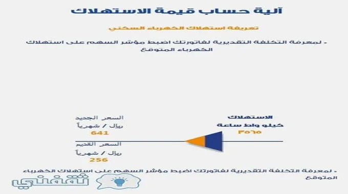 آلة حاسبة استهلاك الكهرباء لمعرفة الاستهلاك