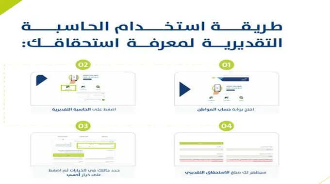 تحديث حساب المواطن من أبشر Ca.Gov.Sa والتسجيل