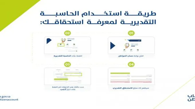 كيفية حساب دعم حساب المواطن المتوقع من حاسبة