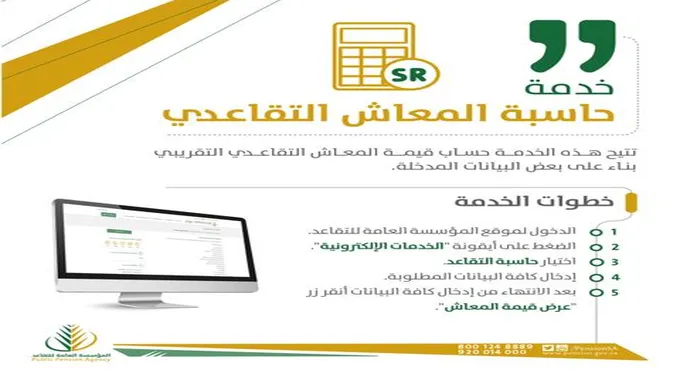 شروط التقاعد المبكر السعودي والمستندات المطلوب