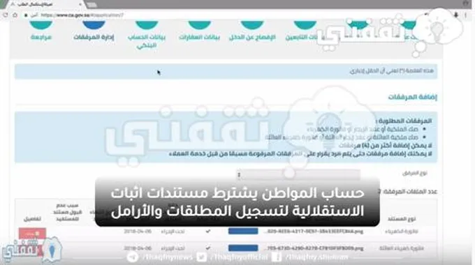 حساب المواطن يشترط مستندات اثبات الاستقلالية