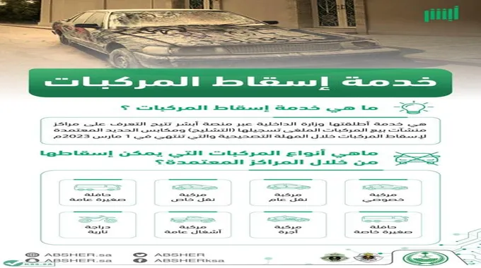 خطوات إسقاط السيارة المسحوبة من البلدية 1445