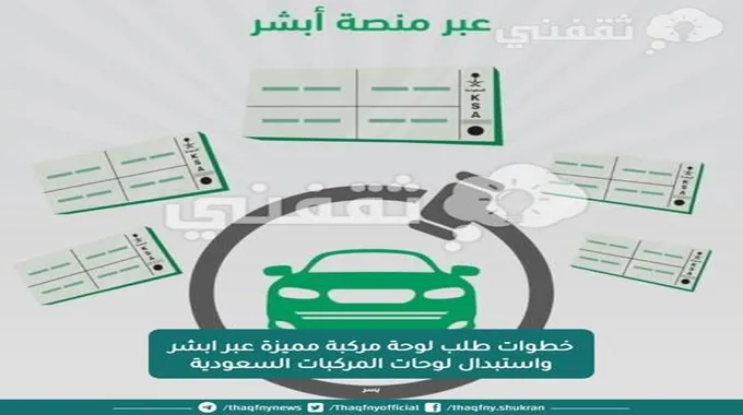 خطوات طلب لوحة مركبة مميزة عبر ابشر واستبدال