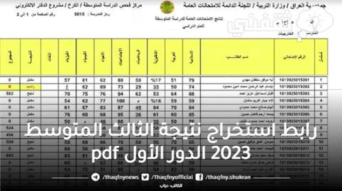 “Epedu.Gov.Iq” رابط استخراج نتيجة الثالث المتوسط 2023 الدور الأول Pdf من وزارة التربية العراقية بالرقم الامتحاني