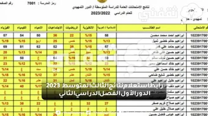 “الآن” رابط استعلام نتائج الثالث المتوسط 2023