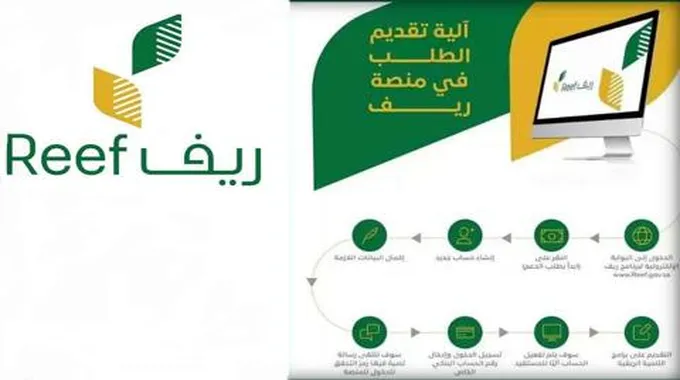 “استعلام ريف ” رابط تسجيل دخول بوابة دعم ريف